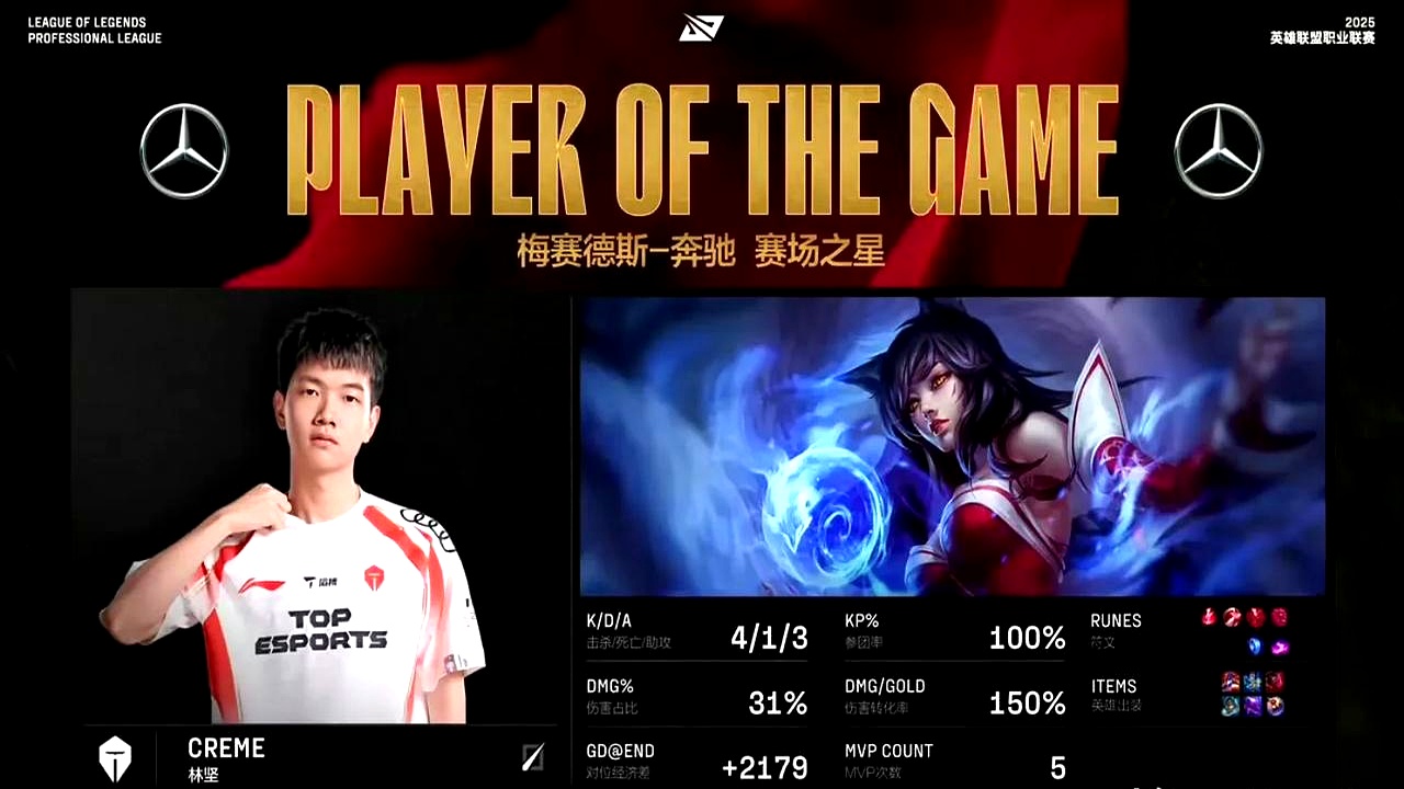 DK强势WBG,Doinb爆发神勇 DK强势WBG,Doinb爆发神勇