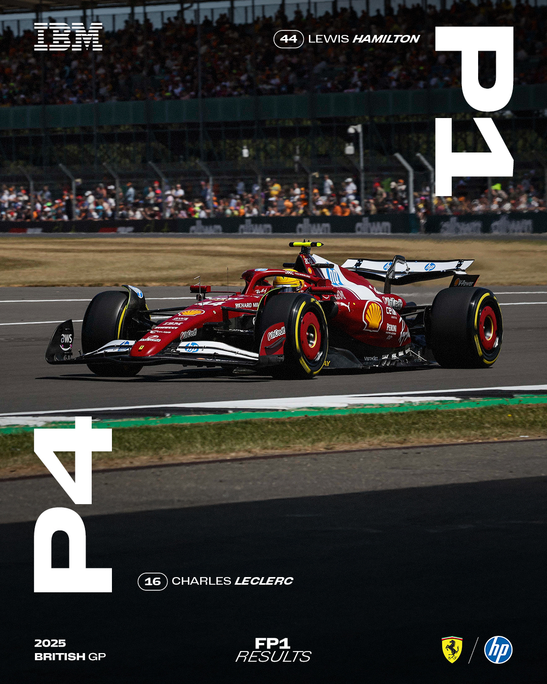 迈凯伦险胜红牛二队，塞恩斯点燃赛场